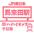 JR Makuta Station stamp